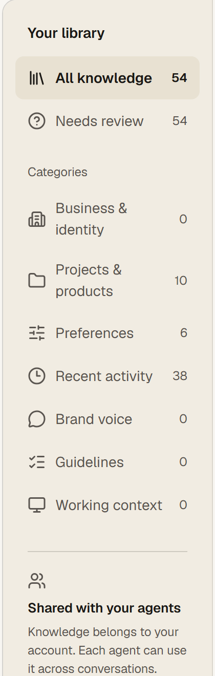 The library column: All knowledge, Needs review, the category list with counts, and the Shared with your agents note